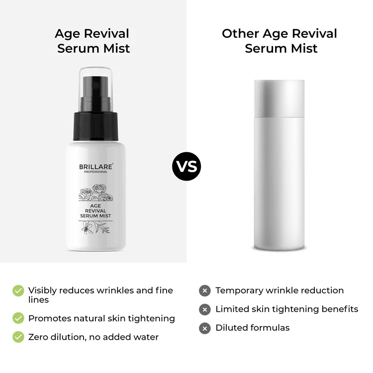 Age Revival Serum Mist For Ageing Skin - Image 6