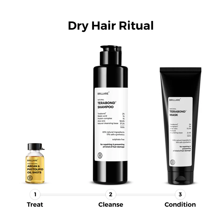 Terabond Shampoo For Smooth, Manageable Hair - Image 10