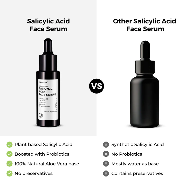 2% Salicylic Acid Face Serum for  Acne-Prone Skin - Image 7