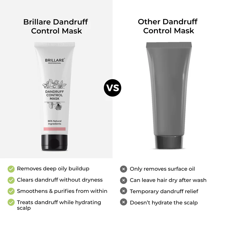 Dandruff Control Conditioner For Itchy, Flaky Scalp - Image 6