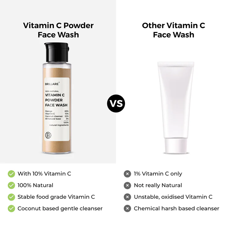 Vitamin C Powder Face Wash For Bright, Glowing Skin, 30g - Image 7