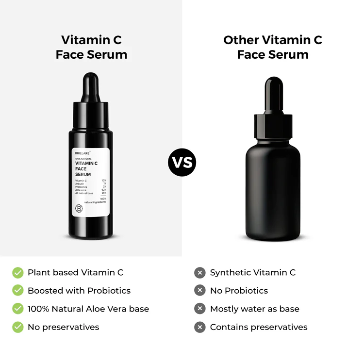 10% Vitamin C Face Serum for Bright, Glowing Skin - Image 7