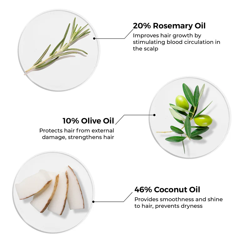 Rosemary Oil Shots For Visible Hair Growth (Pack of 2) - Image 6