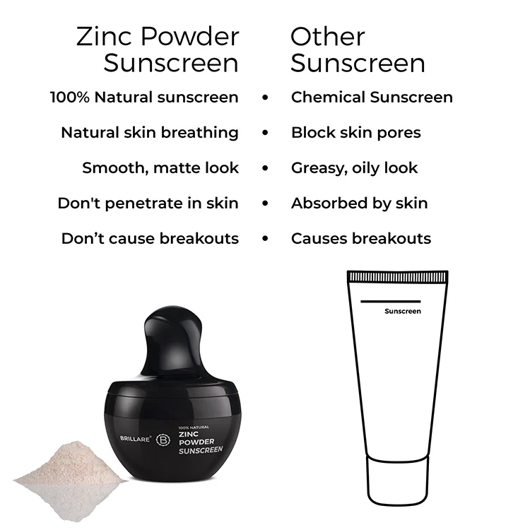Zinc Powder Sunscreen SPF50 (Bronze) - Image 3
